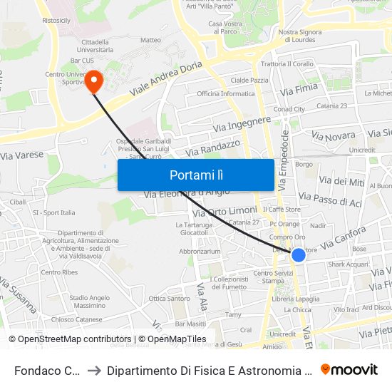 Fondaco Canfora to Dipartimento Di Fisica E Astronomia Ettore Majorana map