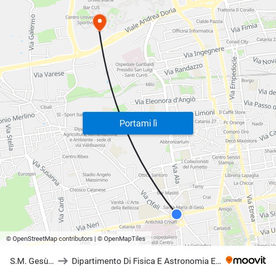 S.M. Gesù Cifali to Dipartimento Di Fisica E Astronomia Ettore Majorana map