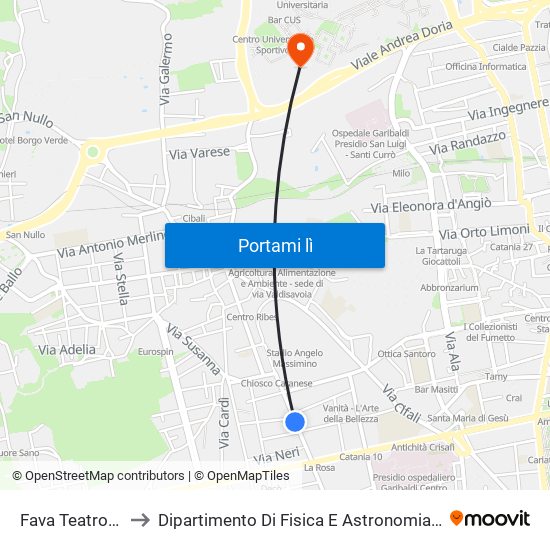Fava Teatro Stabile to Dipartimento Di Fisica E Astronomia Ettore Majorana map
