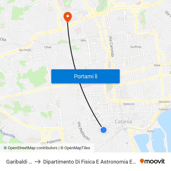 Garibaldi Politi to Dipartimento Di Fisica E Astronomia Ettore Majorana map