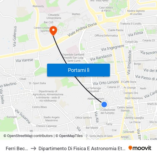 Ferri Beccaria to Dipartimento Di Fisica E Astronomia Ettore Majorana map