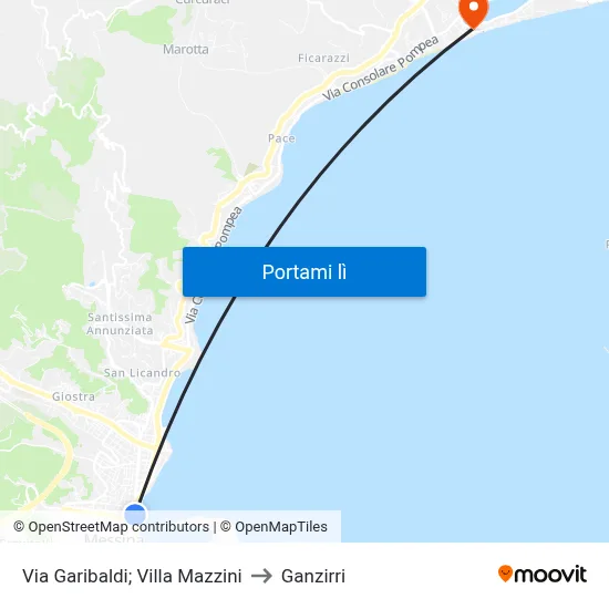 Via Garibaldi; Villa Mazzini to Ganzirri map
