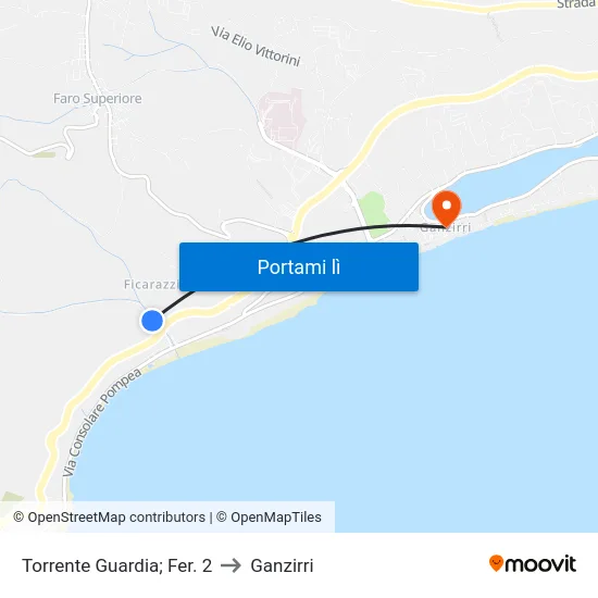 Torrente Guardia; Fer. 2 to Ganzirri map