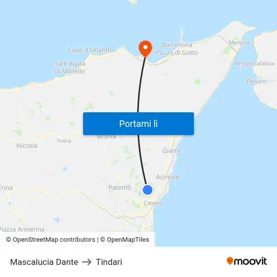 Mascalucia Dante to Tindari map