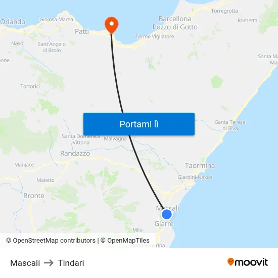 Mascali to Tindari map