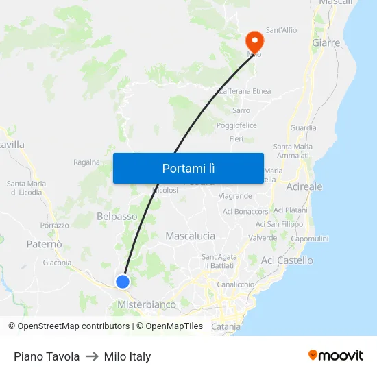Piano Tavola to Milo Italy map