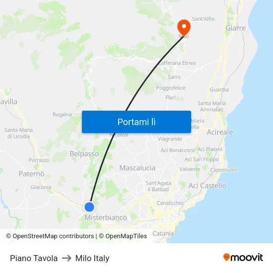 Piano Tavola to Milo Italy map