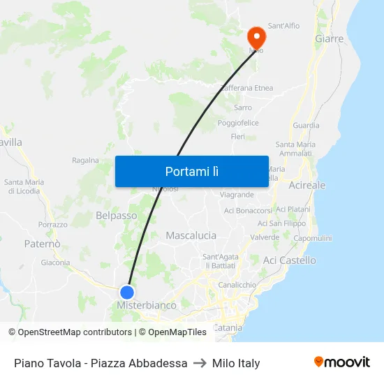 Piano Tavola - Piazza Abbadessa to Milo Italy map