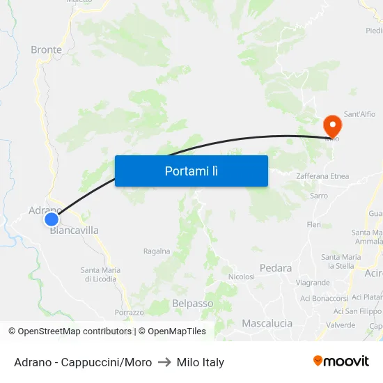 Adrano - Cappuccini/Moro to Milo Italy map