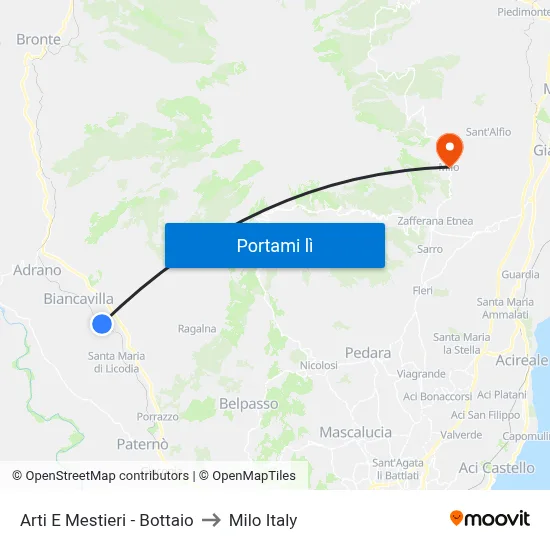 Arti E Mestieri - Bottaio to Milo Italy map