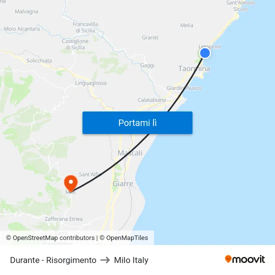 Durante - Risorgimento to Milo Italy map