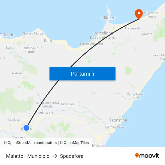 Maletto - Municipio to Spadafora map