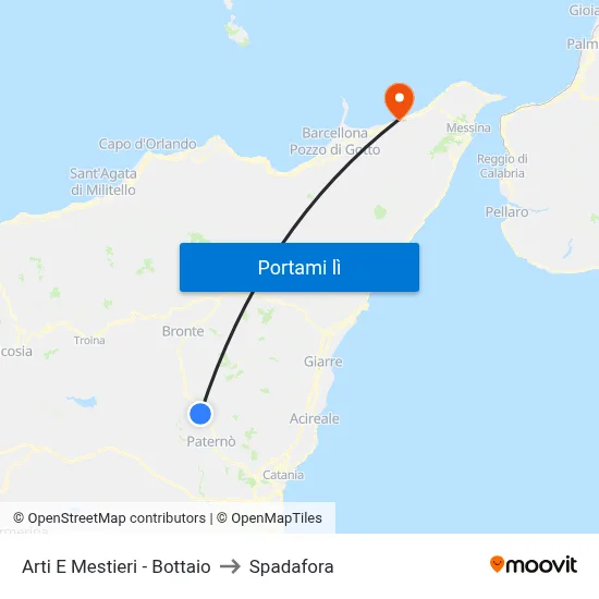 Arti E Mestieri - Bottaio to Spadafora map
