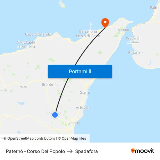 Paternò - Corso Del Popolo to Spadafora map