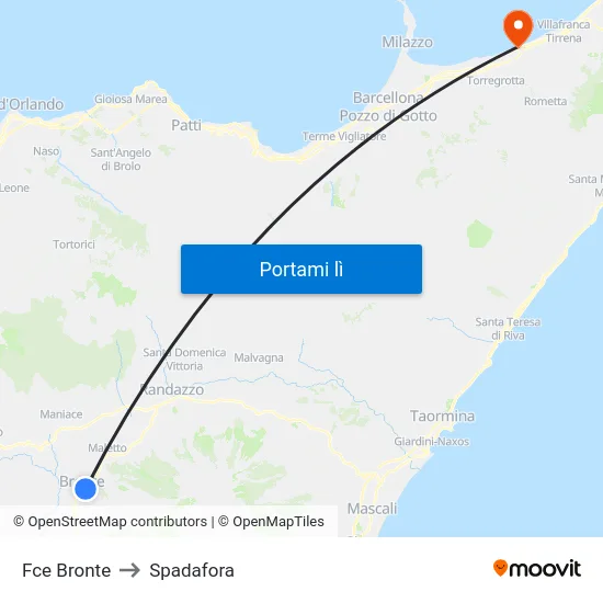 Fce Bronte to Spadafora map