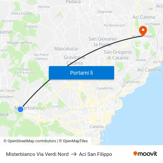 Misterbianco Via Verdi Nord to Aci San Filippo map