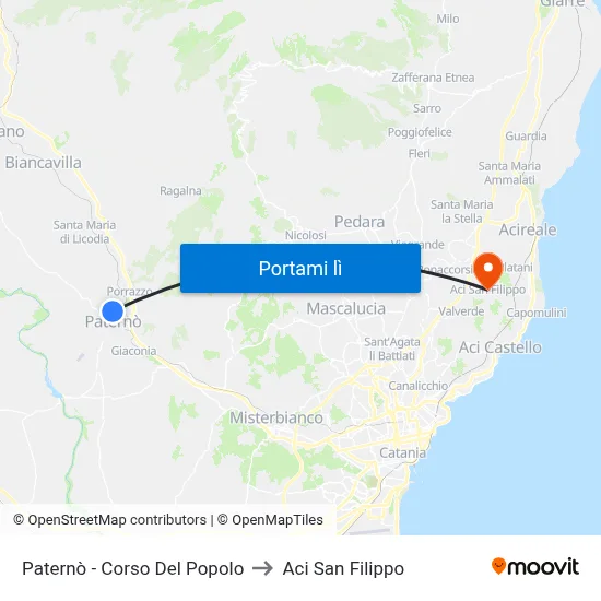 Paternò - Corso Del Popolo to Aci San Filippo map