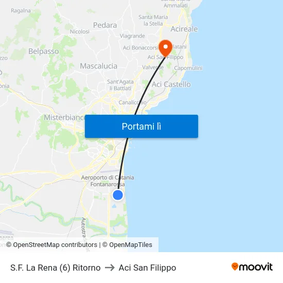 S.F. La Rena (6) Ritorno to Aci San Filippo map