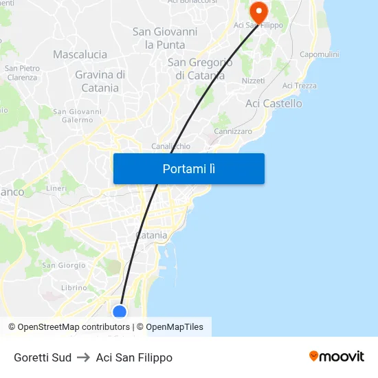Goretti Sud to Aci San Filippo map