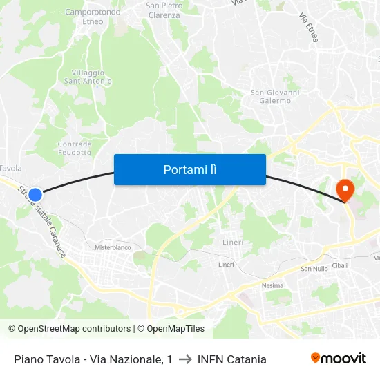 Piano Tavola - Via Nazionale, 1 to INFN Catania map