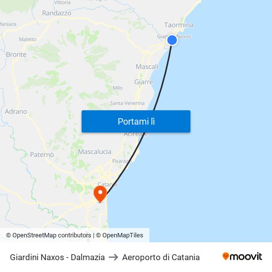 Giardini Naxos - Dalmazia to Aeroporto di Catania map