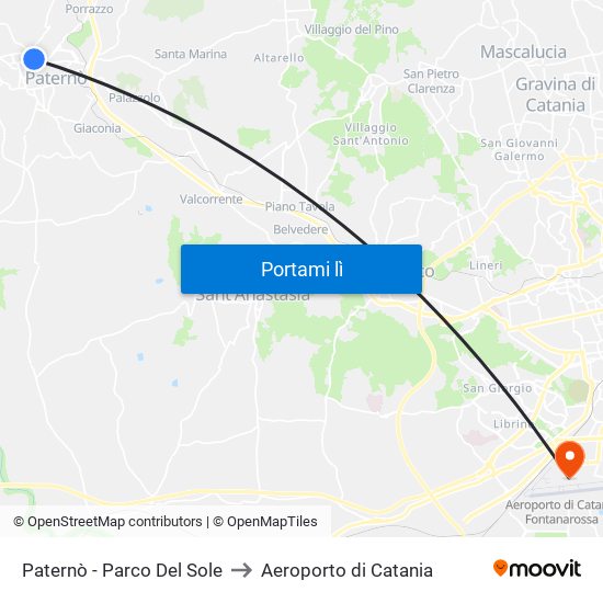 Paternò - Parco Del Sole to Aeroporto di Catania map