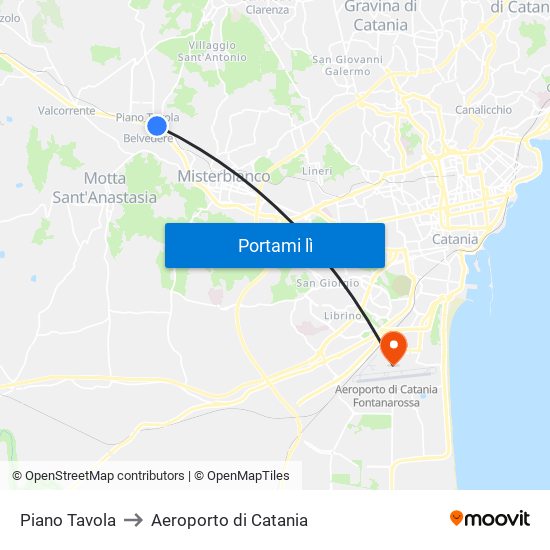 Piano Tavola to Aeroporto di Catania map