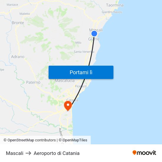 Mascali to Aeroporto di Catania map
