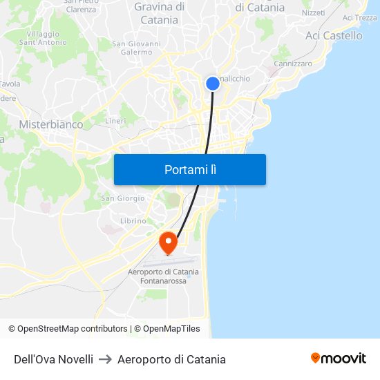 Dell'Ova Novelli to Aeroporto di Catania map