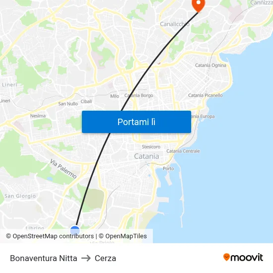 Bonaventura Nitta to Cerza map