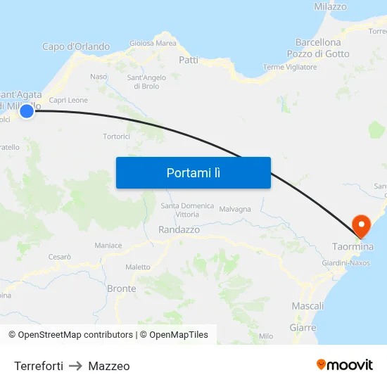 Terreforti to Mazzeo map