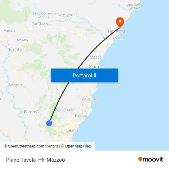 Piano Tavola to Mazzeo map
