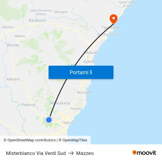 Misterbianco Via Verdi Sud to Mazzeo map