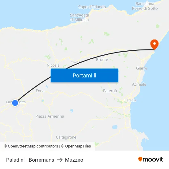 Paladini - Borremans to Mazzeo map