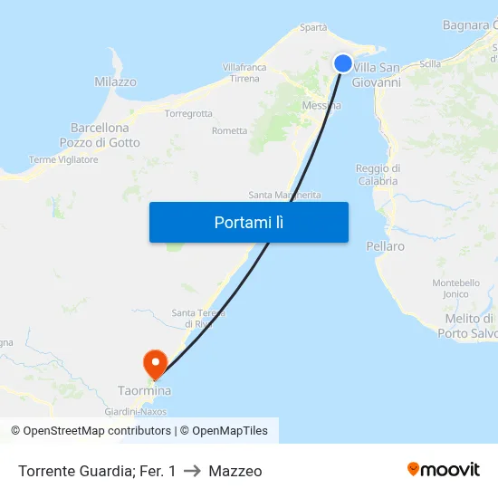 Torrente Guardia; Fer. 1 to Mazzeo map