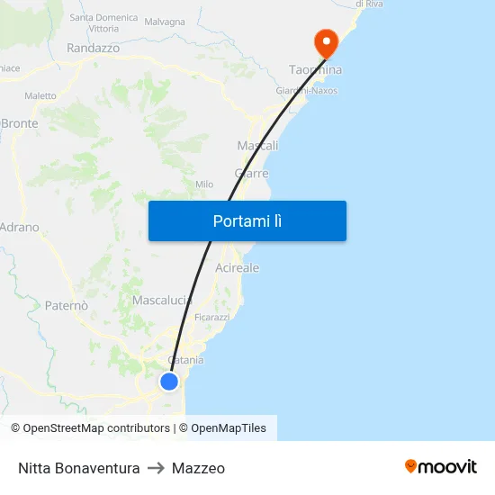 Nitta Bonaventura to Mazzeo map