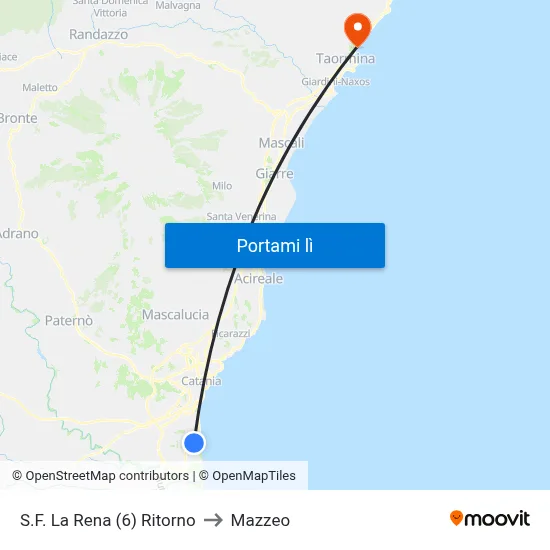 S.F. La Rena (6) Ritorno to Mazzeo map