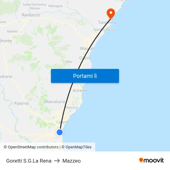 Goretti S.G.La Rena to Mazzeo map