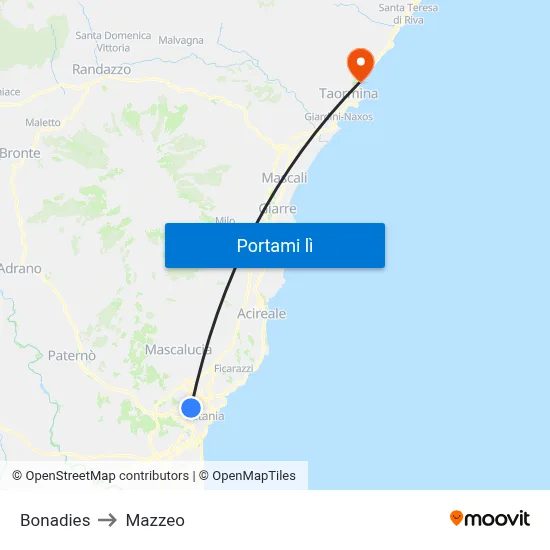 Bonadies to Mazzeo map