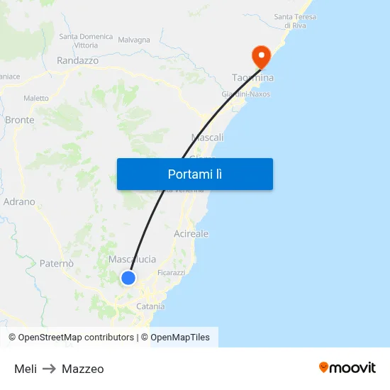 Meli to Mazzeo map