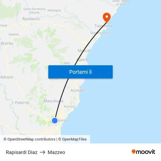 Rapisardi Diaz to Mazzeo map