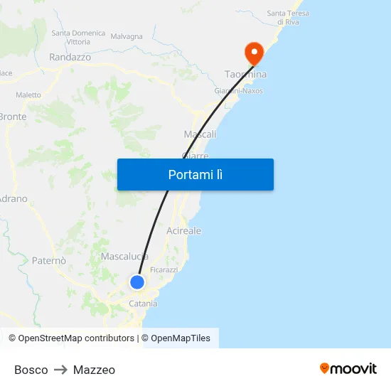Bosco to Mazzeo map