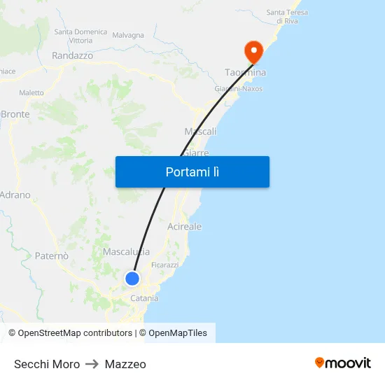 Secchi Moro to Mazzeo map