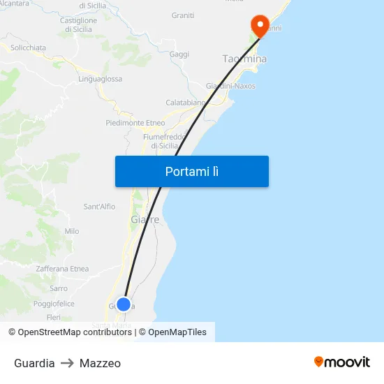 Guardia to Mazzeo map