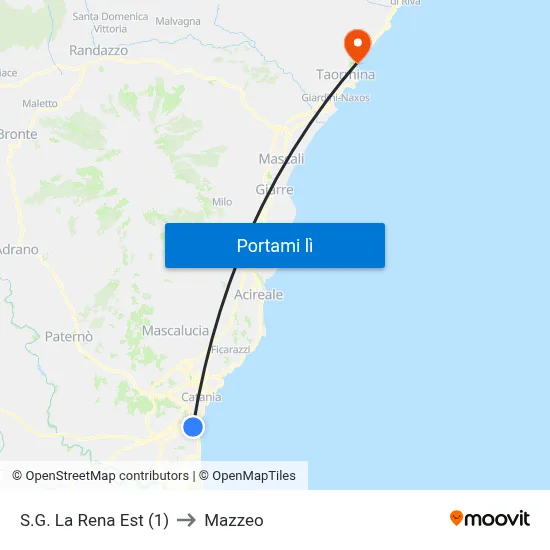 S.G. La Rena Est (1) to Mazzeo map