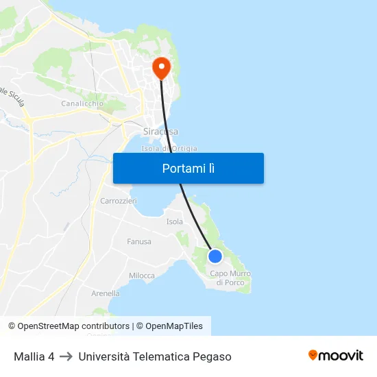 Mallia 4 to Università Telematica Pegaso map
