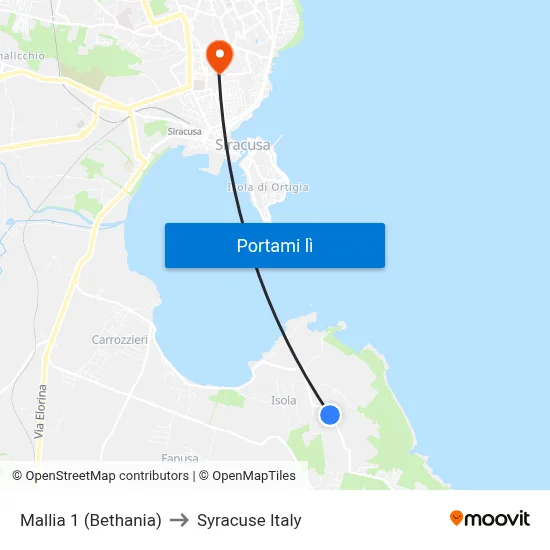 Mallia 1 (Bethania) to Syracuse Italy map