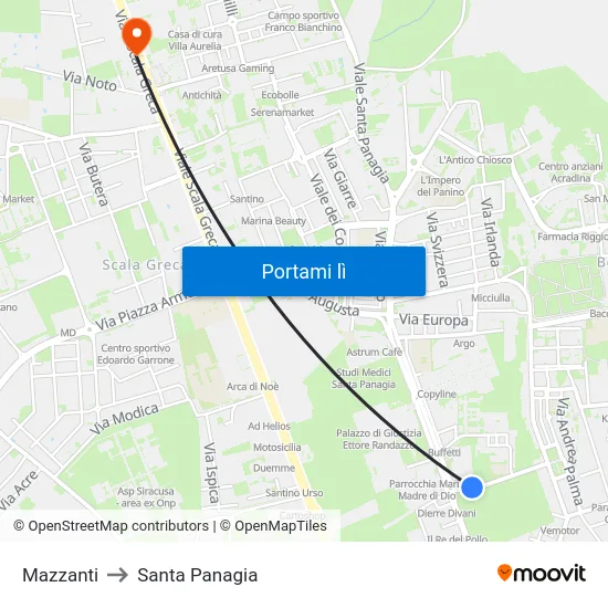 Mazzanti to Santa Panagia map