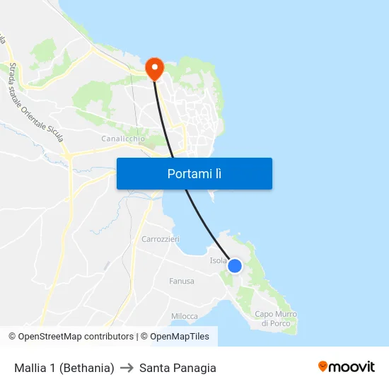 Mallia 1 (Bethania) to Santa Panagia map