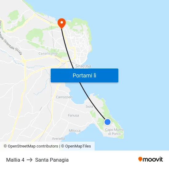 Mallia 4 to Santa Panagia map